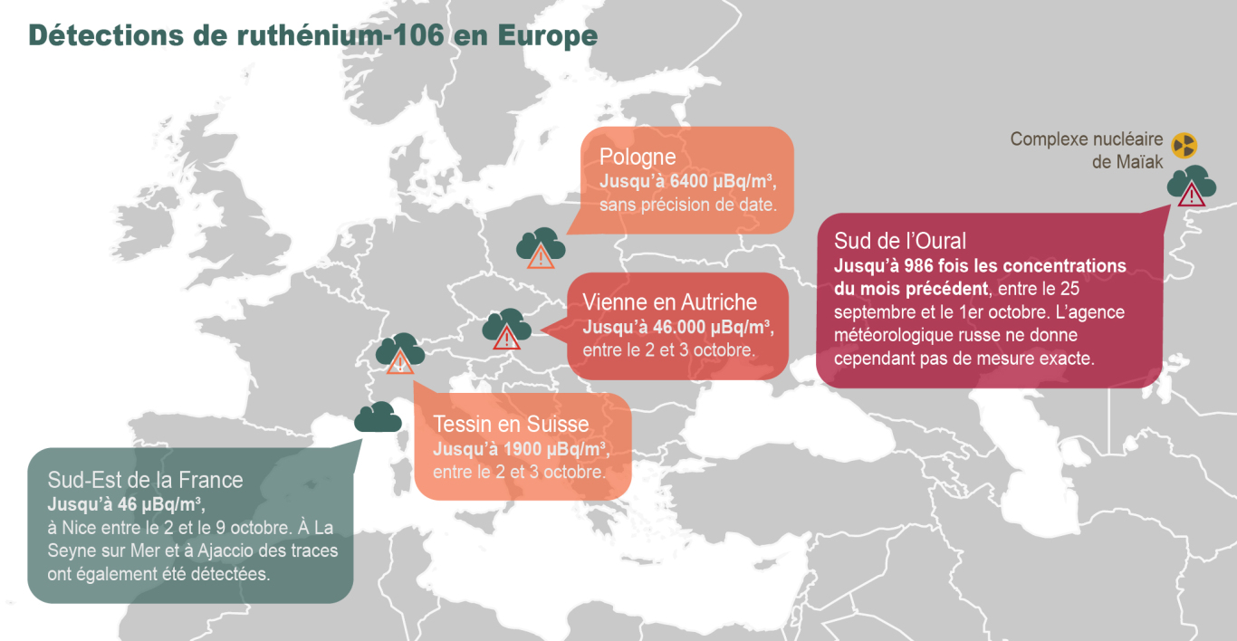 CARTE – Le parcours du nuage radioactif de la Russie à la France